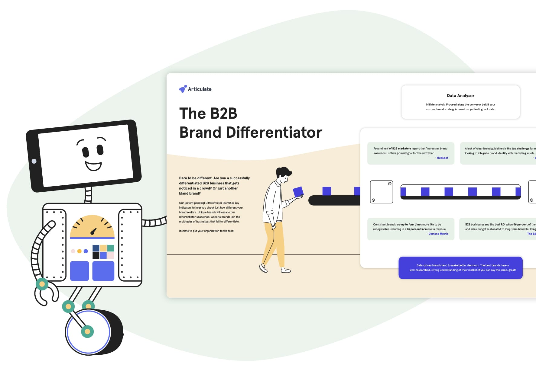 The B2B Brand Differentiator